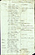 Liste de recensement pour la garde nationale 19e siècle image